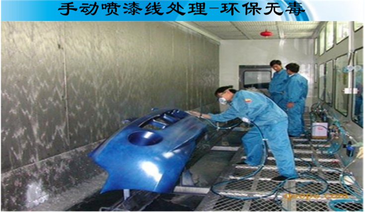 手動(dòng)噴漆場(chǎng)景